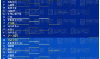 季后赛NBA赛程表2023 季后赛NBA赛程表2023