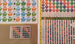 2021年6月29日五行穿衣