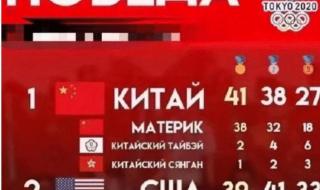 俄罗斯奥运会奖牌榜排名 俄罗斯奥运会奖牌榜排名