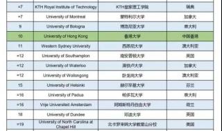 澳门科技大学分数线